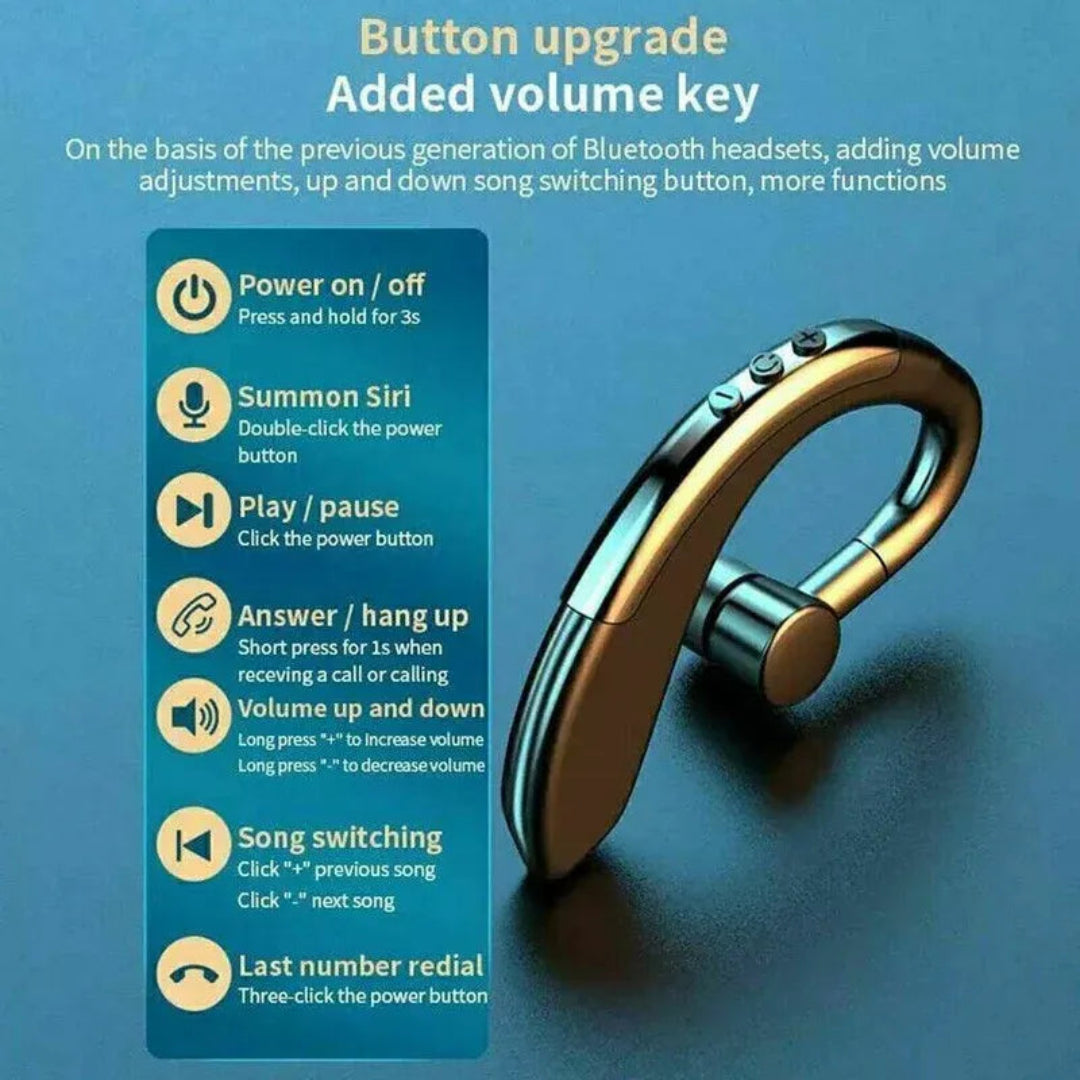 Wireless Bluetooth 5.0 Earpiece Headset