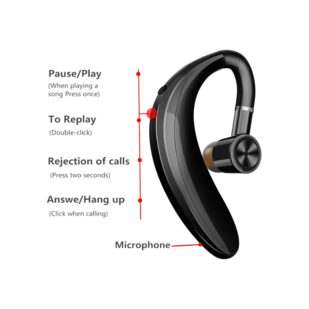Wireless Bluetooth 5.0 Earpiece Headset