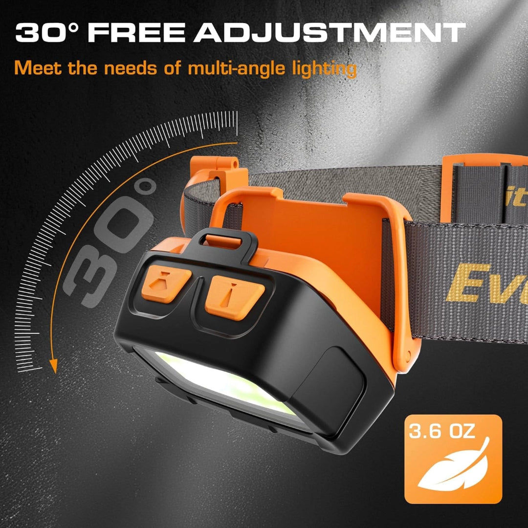 Multi-Mode LED Headlight