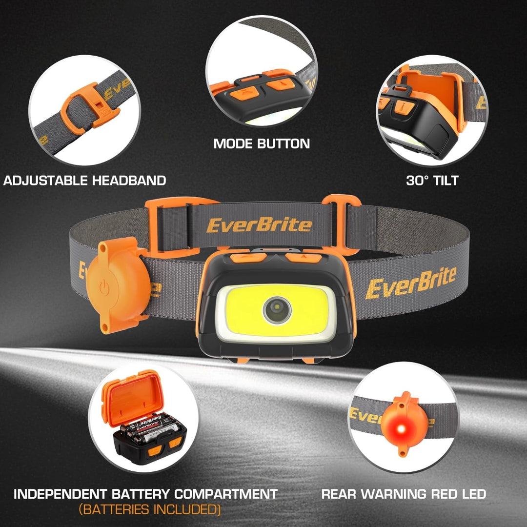 Multi-Mode LED Headlight