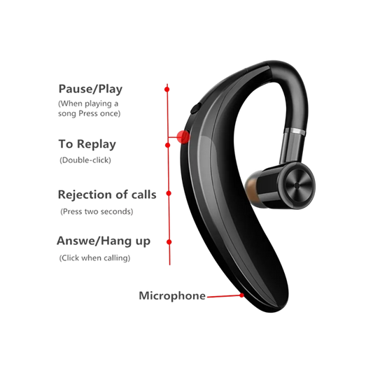 Wireless Bluetooth 5.0 Earpiece Headset